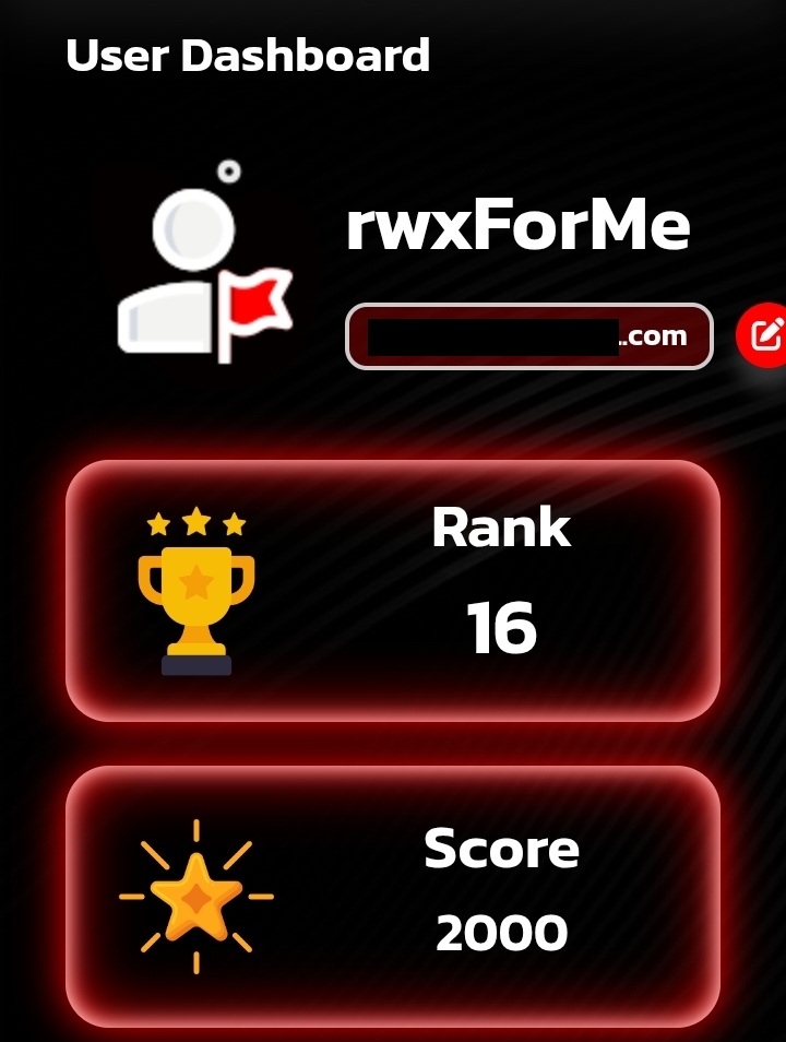 Hackerverse July 2026 Ranking