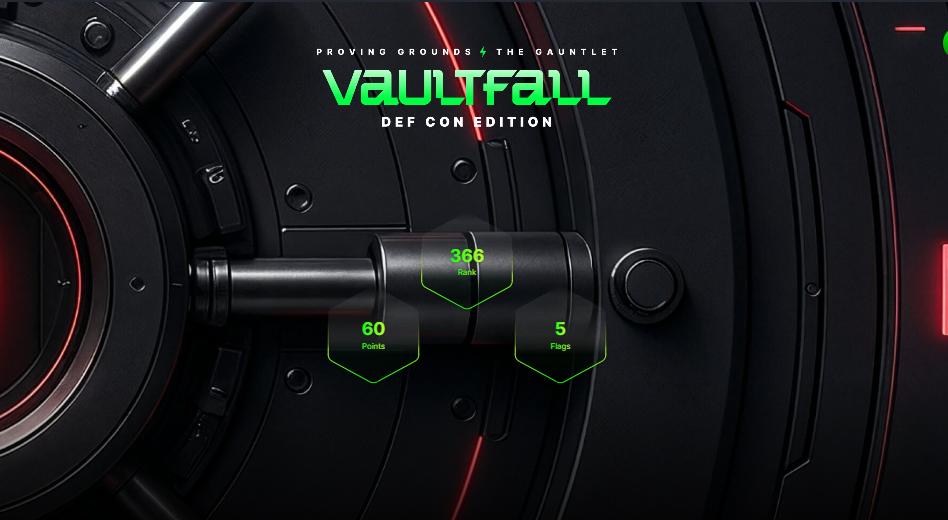 Vaultfall Global Ranking