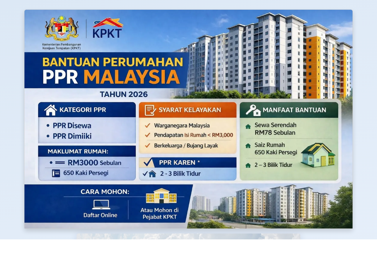 bantuan-ppr-terkini viewport